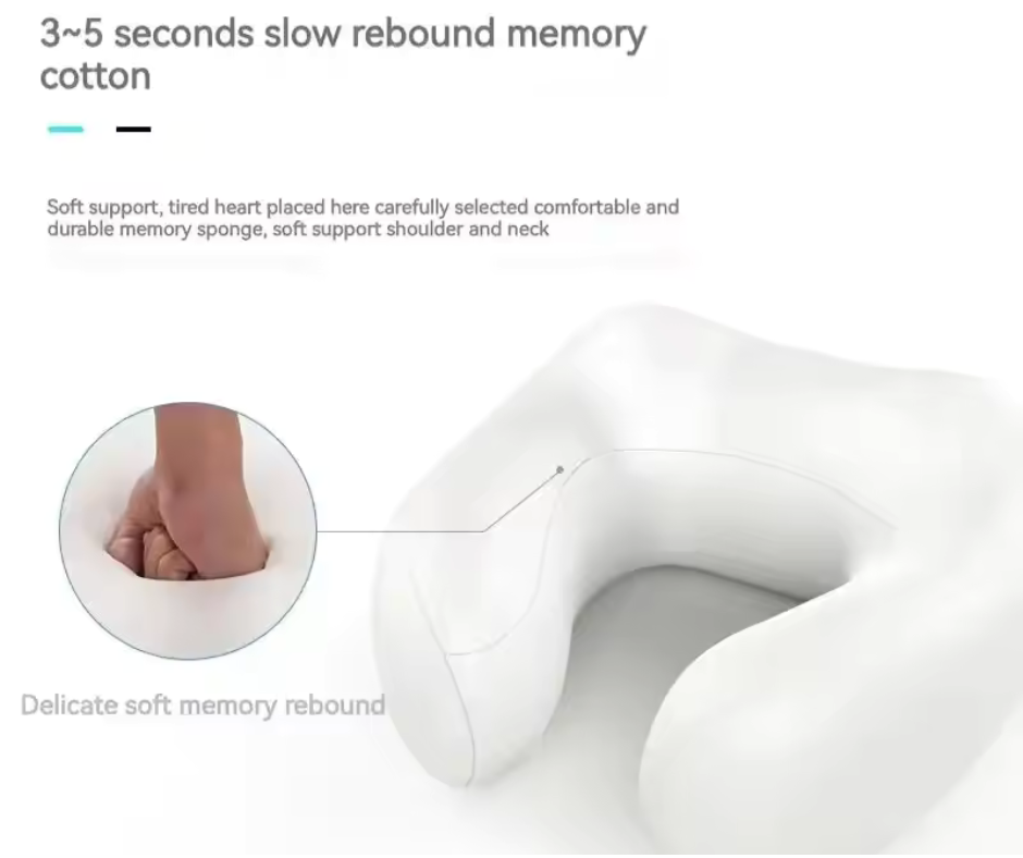 NuroNeck™ — Smart U-Shaped Neck Massager with Heat & Vibration