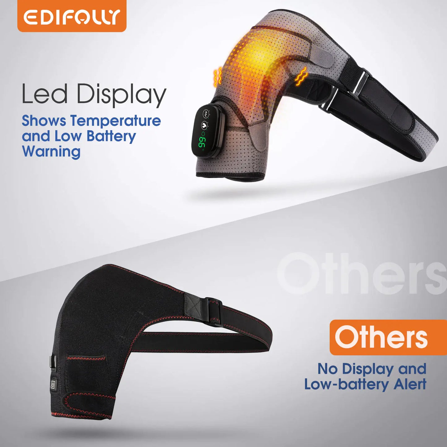 TheraLuxe™– Heated Shoulder Wrap